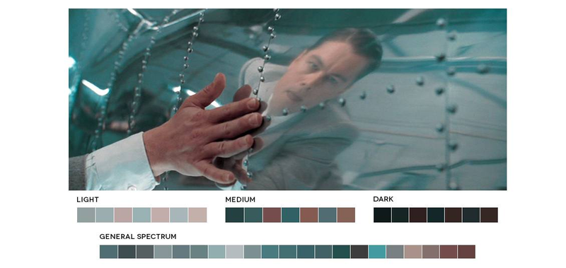Illustration for article titled El mejor Tumblr del día, o la importancia del color en las películas